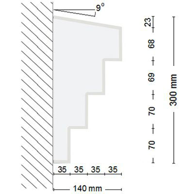 Querschnitt durch Gesimsprofil Stuttgart 128 Querschnitt durch Gesimsprofil Stuttgart 128